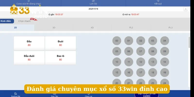 Đánh giá chuyên mục xổ số 33win đỉnh cao