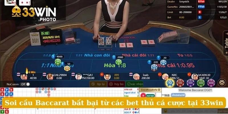 Soi Cầu Baccarat Bất Bại Từ Các Bet Thủ Cá Cược Tại 33win
