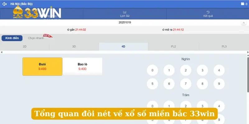 Tổng quan đôi nét về xổ số miền bắc 33win