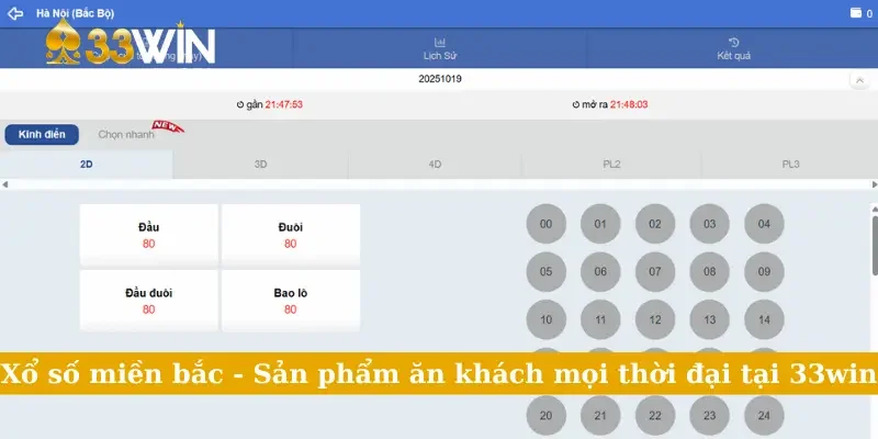 Xổ Số Miền Bắc - Sản Phẩm Ăn Khách Mọi Thời Đại Tại 33win